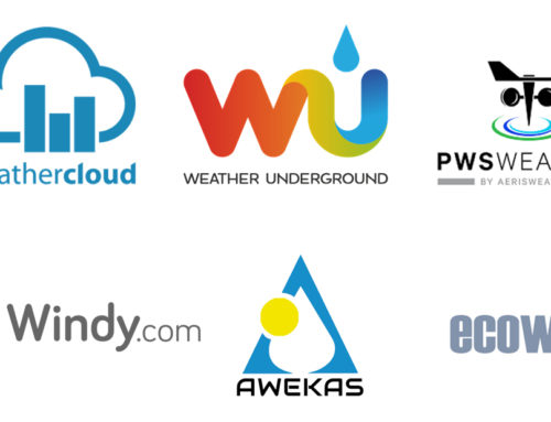 Vergleich von Wetterservern: Was unterscheidet Weather Underground, WeatherCloud, PWS Weather, Awekas, Windy und Ecowitt?
