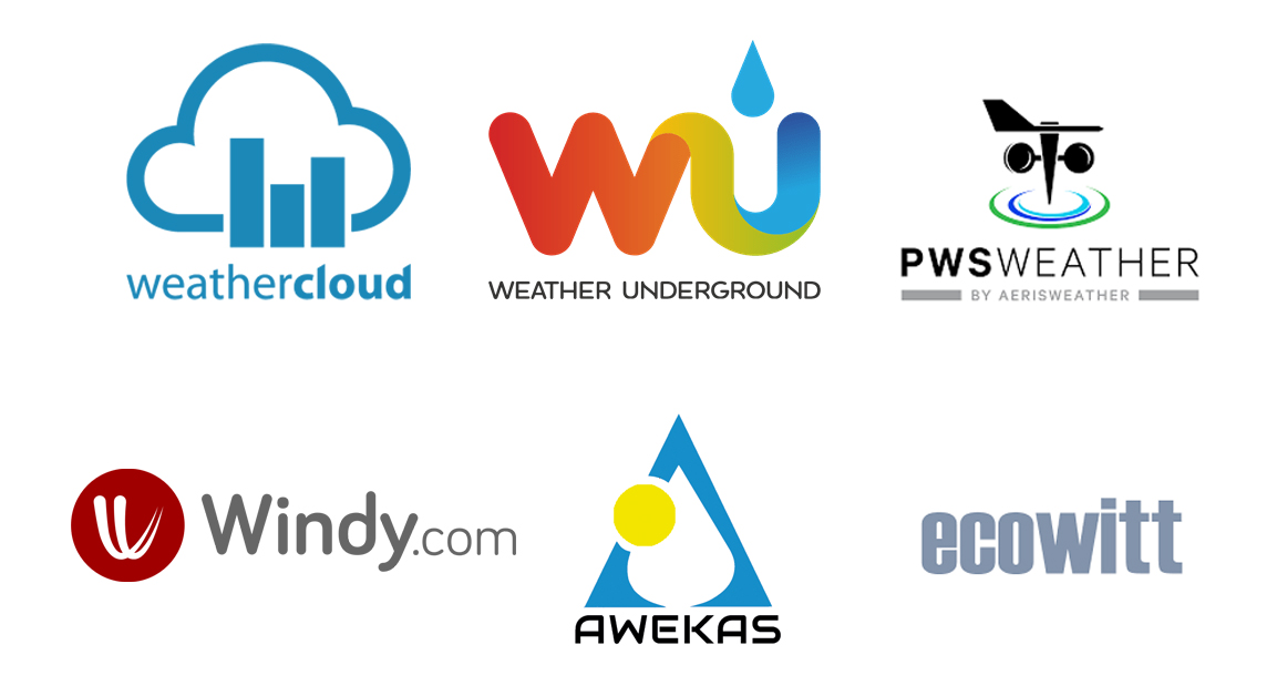Vergleich von Wetterservern: Was unterscheidet Weather Underground, WeatherCloud, PWS Weather, Awekas, Windy und Ecowitt?